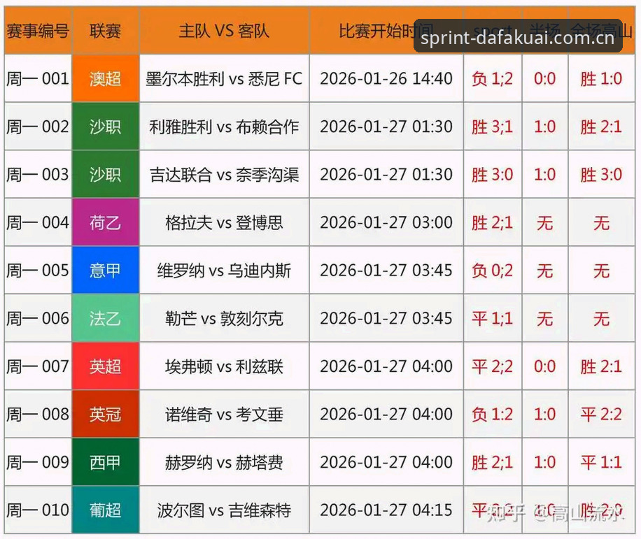 资深球迷分享：足协第三批禁足名单深度解读，用快三走势分析工具推荐洞悉赛场风云