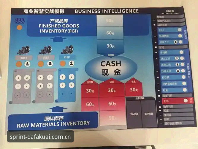 快三投注洞察力 快三投注洞察力详解:实战派三步提升决策效率